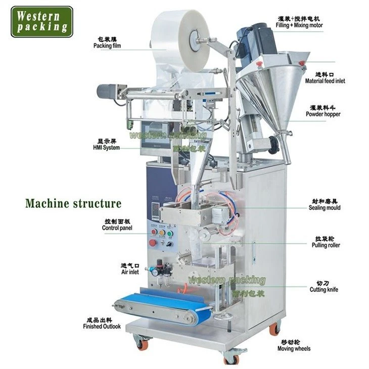 powder packaging machine
