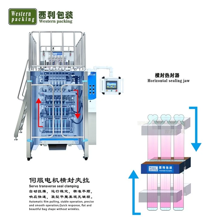auto pouch packing machine