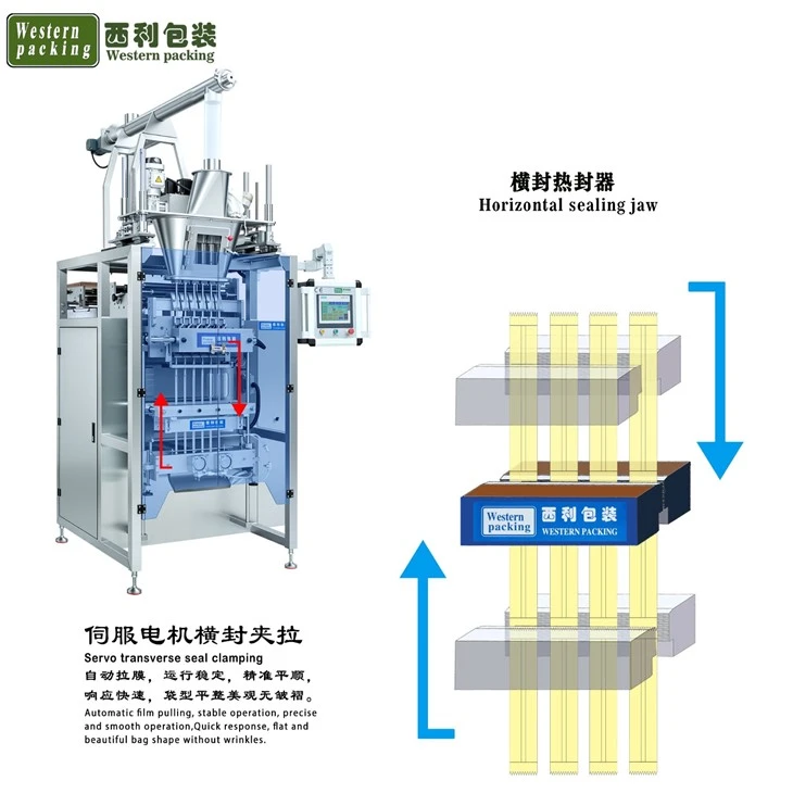 powder pouch filling machine