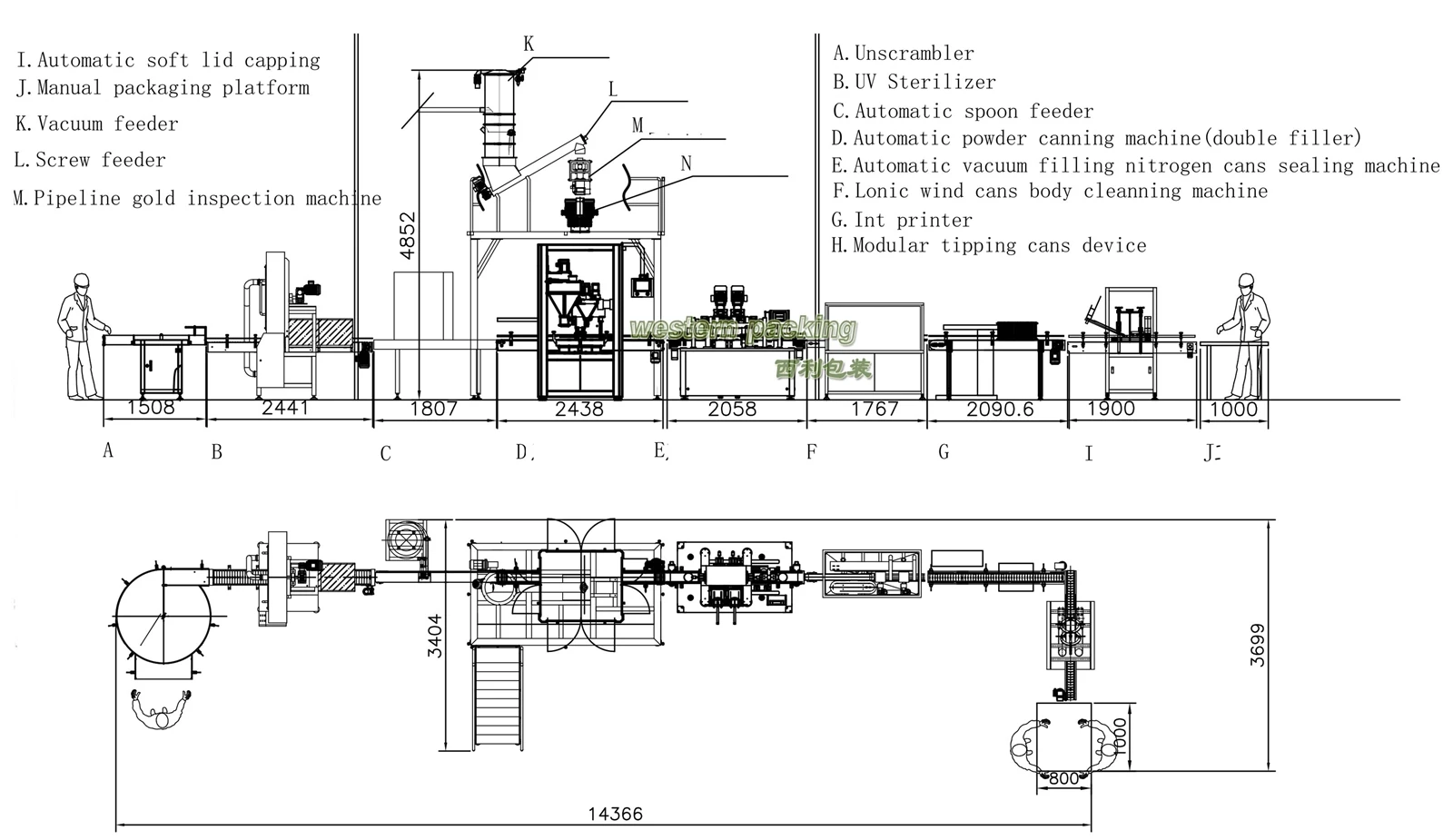 semi automatic powder filling machine auger filler machine semi automatic powder filling machine auger filler machine